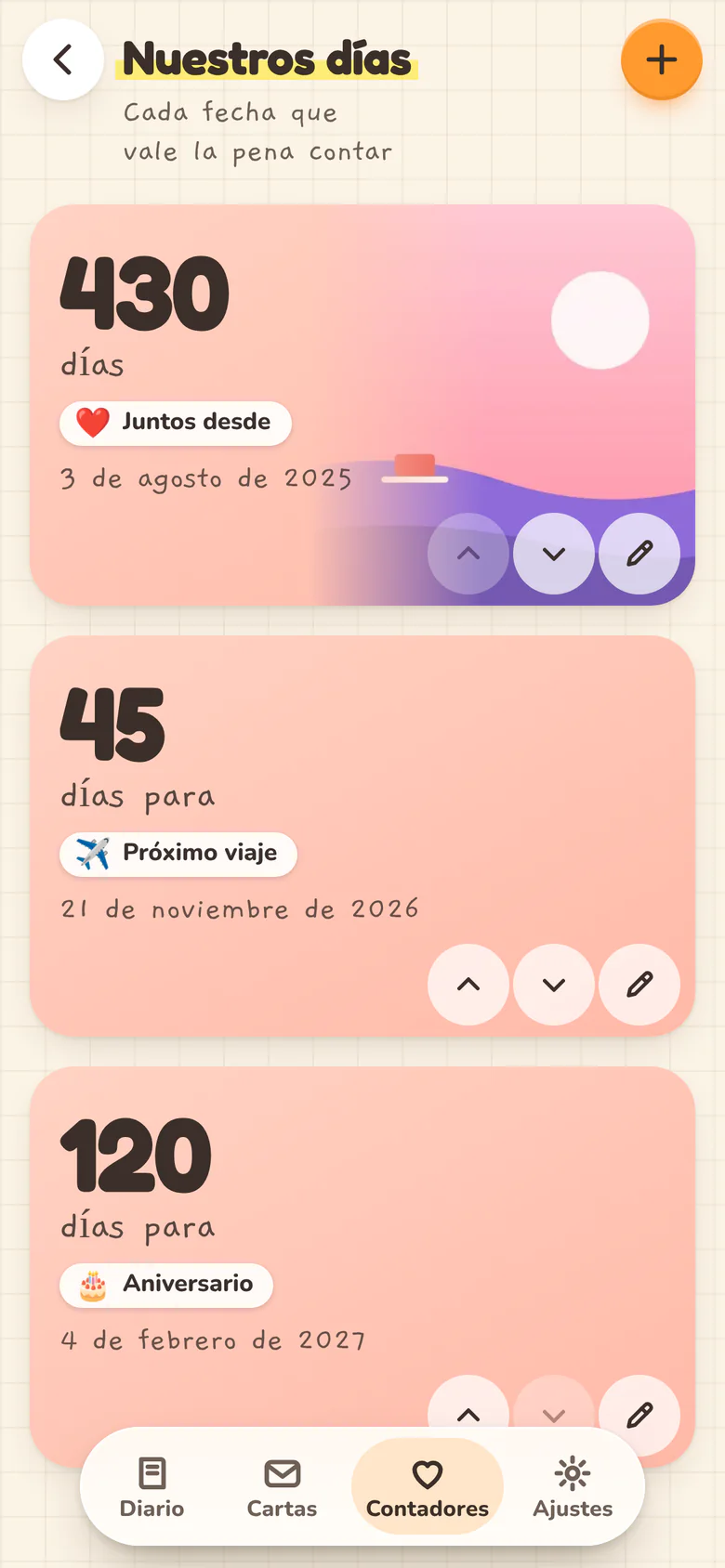 G&N: contadores de días